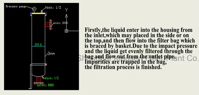 Stainless Steel Bag Filter Machine Chemical Filtration